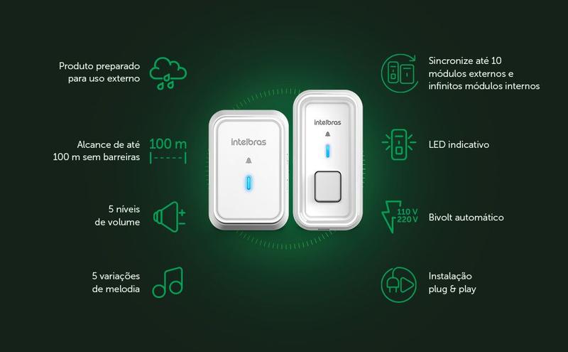 Imagem de Campainha Sem Bivolt Residencial Intelbras 2 Acionadores Externos