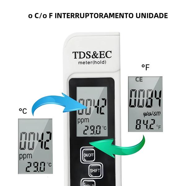 Caneta de Detecção de Qualidade da Água com Display LCD - Medidor de Condutividade e Temperatura Imagem de Caneta de Detecção de Qualidade da Água com Display LCD - Medidor de Condutividade e Temperatura