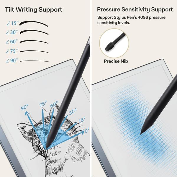 Imagem de Caneta de reposição Tips Cobak for Remarkable 2 Stylus (30 unidades)