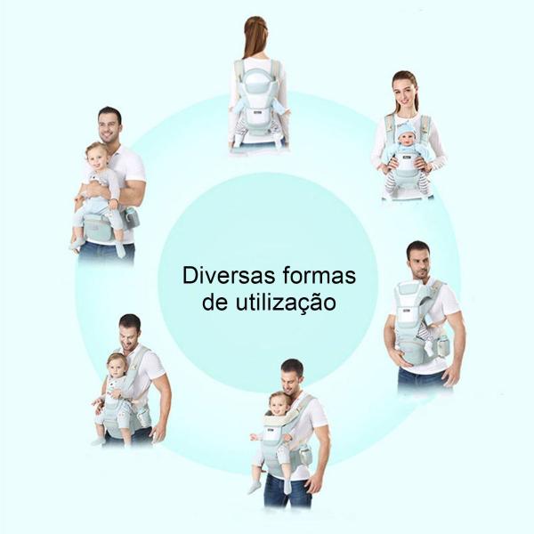 Imagem de Canguru Carregador de Bebê Ergonômico Premium com Assento na Cintura até 25kg 0 - 36 Meses 12 posições