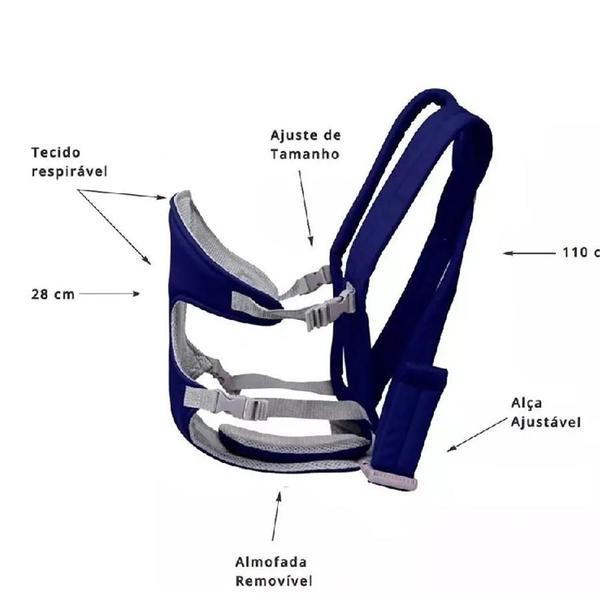 Imagem de Canguru Ergonômico Bebê Suporte Carregador Bebê Passeio Transporte Até 9kgs