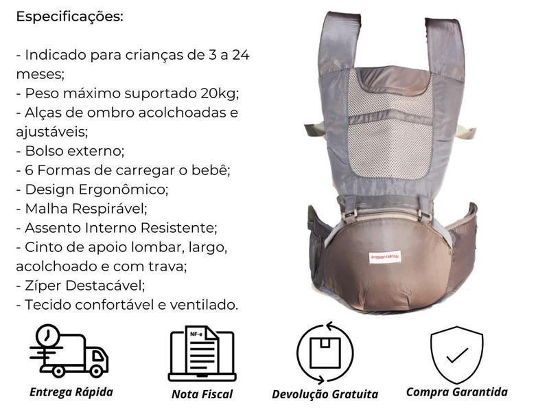 Imagem de Canguru Ergonômico Cinza 6 Posições Transporte P/ Bebês 6x1