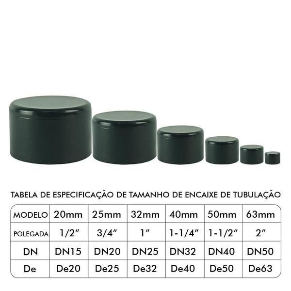 Imagem de CAP SOLDÁVEL 1-1/4" UPVC CINZA 40MM Kit 2