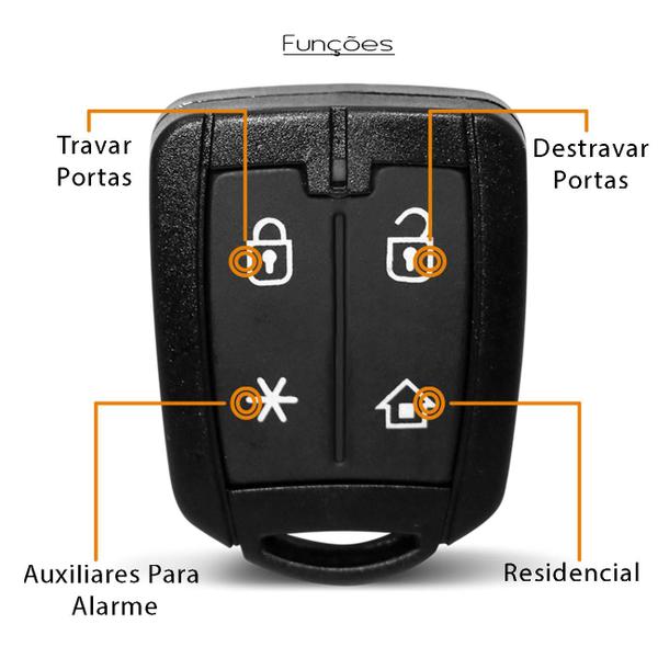 Imagem de Capa Carcaça Controle Alarme Pósitron Pxn52 FX 300 330 4 Botões LED Preta