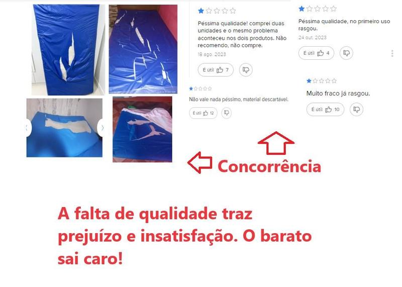 Imagem de Capa colchão Berço hospitalar impermeável pvc protetor colchonete tecido cama antialérgico tecido antiácaro lençol