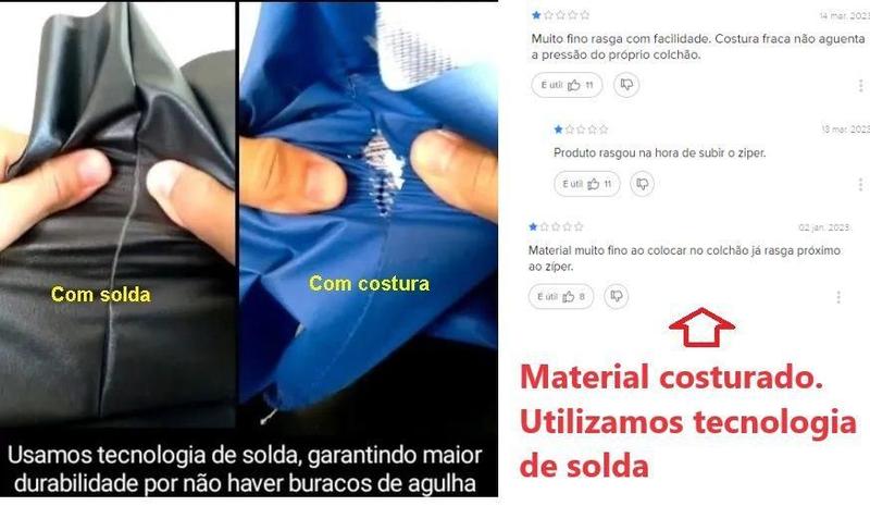 Imagem de Capa colchão hospitalar impermeável solteiro lençol pvc protetor colchonete tecido cama tecido antiácaro leito repouso hospital mofo clínica maca