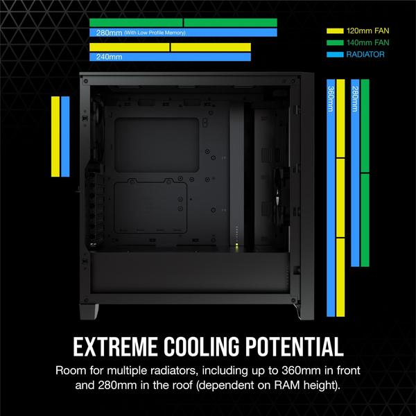 Imagem de Capa CORSAIR 4000D AIRFLOW de vidro temperado Mid-Tower ATX preta