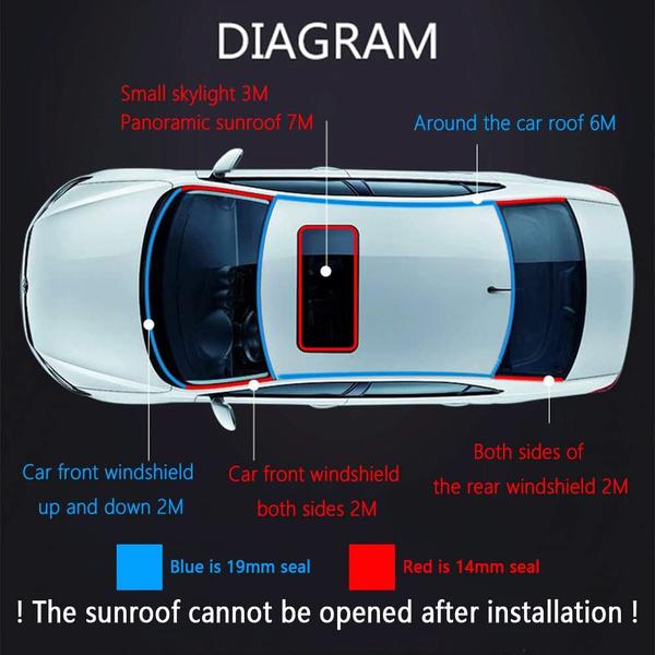 Imagem de Capa de teto solar Rubber Seal Strip Turcee T-Car 5 m preta