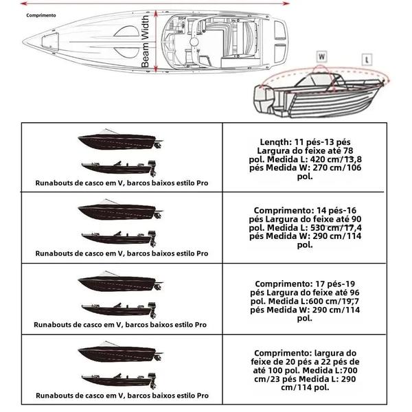 Imagem de Capa Impermeável Anti-UV 190T para Barco, Iate e Lancha - Proteção Externa