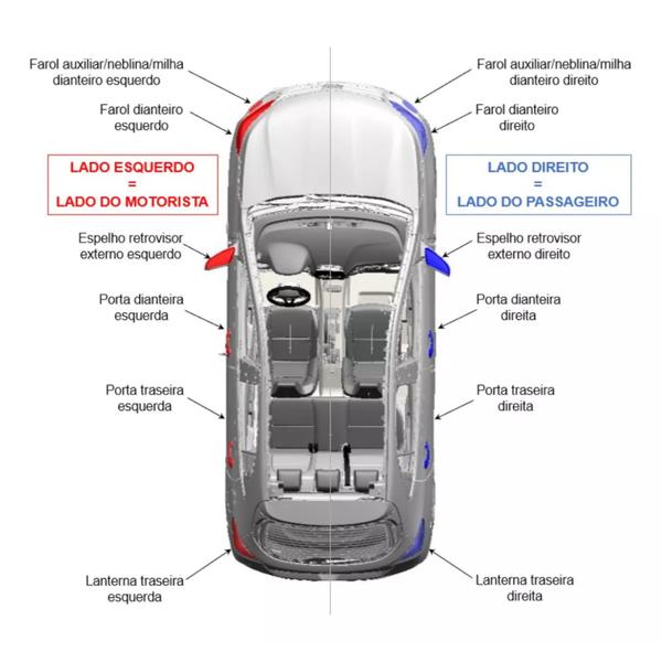 Imagem de Capa Primer Espelho Retrovisor Direito Fiat Idea 2011 Em Diante