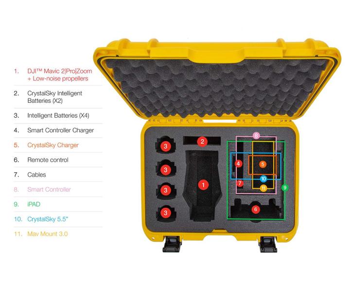 Imagem de Capa Rígida Impermeável Nanuk 925 para DJI Mavic 2 Pro/Zoom