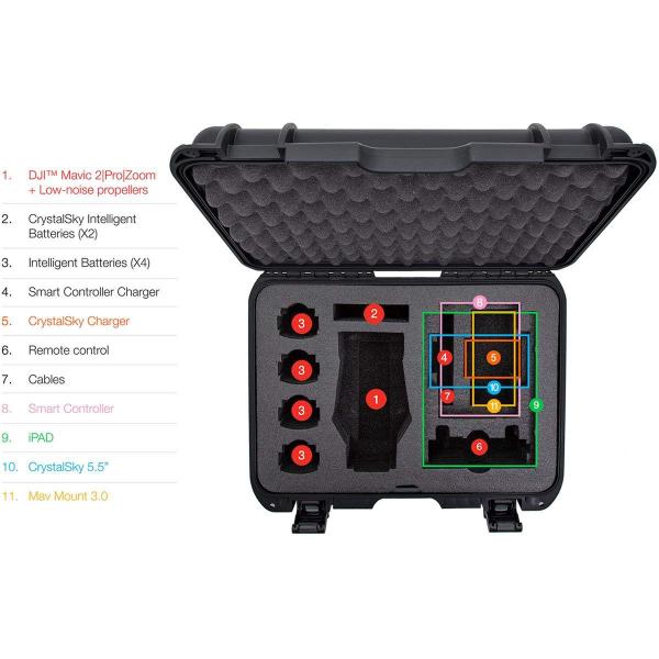 Imagem de Capa rígida impermeável Nanuk 925 para DJI Mavic 2 ProZoom + Sm