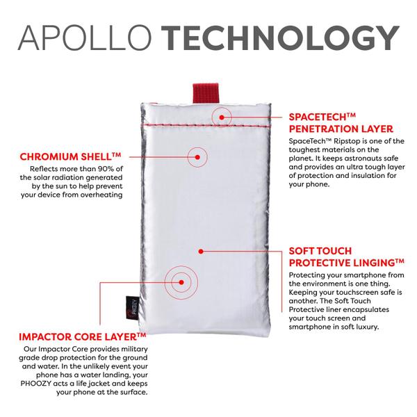 Imagem de Capa térmica para telefone PHOOZY Apollo Silver Large Cold Weather