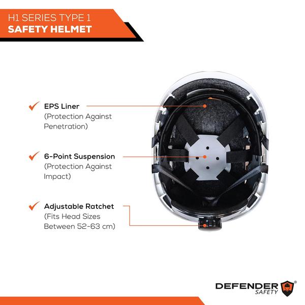 Imagem de Capacete de segurança Defender Safety H1-CH Hard Hat ANSI Z89.1