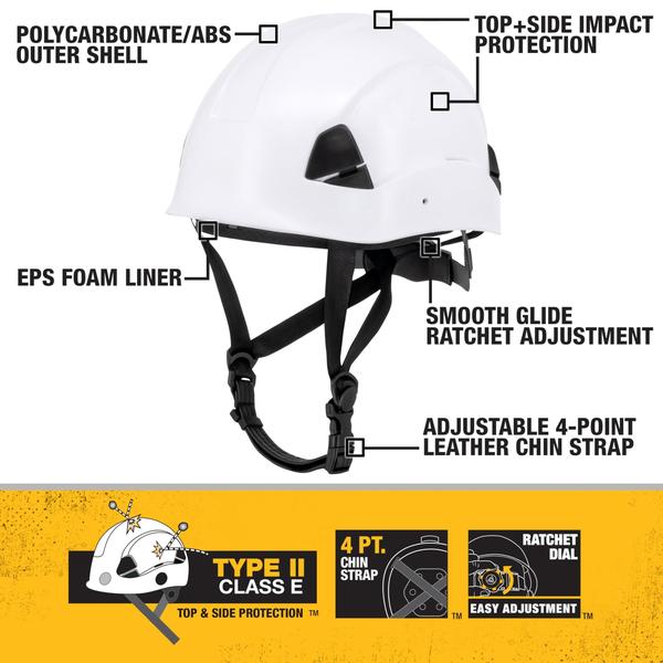 Imagem de Capacete de segurança DEWALT DPG22 Tipo II Classe E Branco Tamanho Adulto