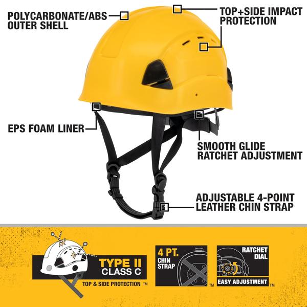 Imagem de Capacete de segurança DEWALT DPG22V Unissex Tipo II Classe C Amarelo