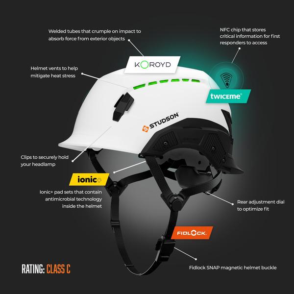 Imagem de Capacete de segurança STUDSON SHK 1 ventilado cinza ultraleve M/L 53-59cm