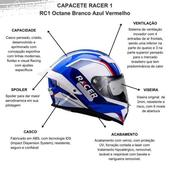 Imagem de Capacete Racer1 Rc1 Octane Branco Azul Vermelho