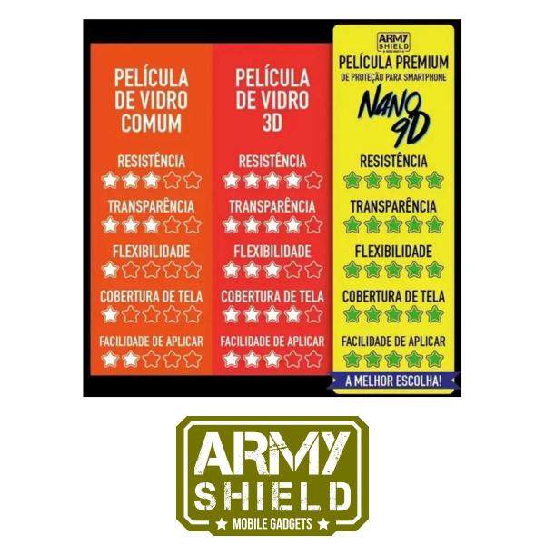 Imagem de Capinha Galaxy A06 + Película de Cerâmica 9D Armyshield