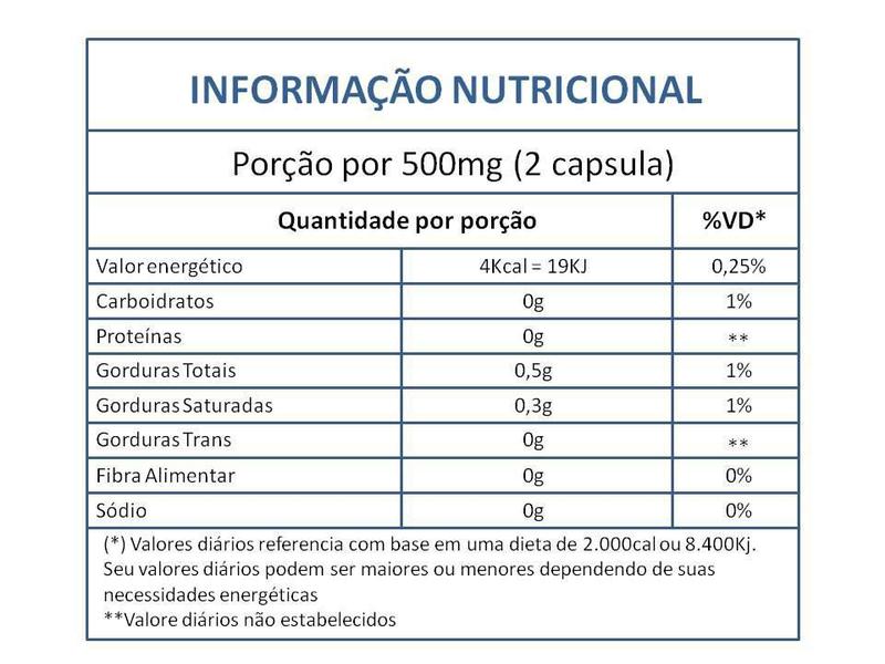 Imagem de Capsula Óleo De Alho 250Mg - 60caps