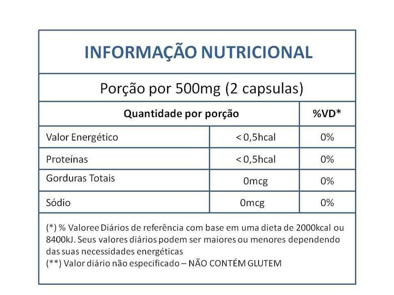 Imagem de Capsula Zedoaria 250Mg - 60Caps