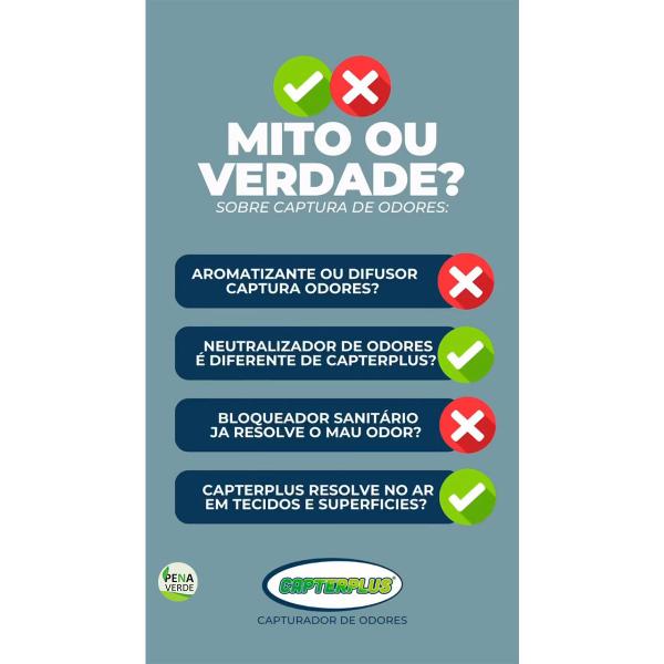 Imagem de Capturador de Odores PET 400ml Capterplus Para Cães & Gatos / Educador Tira Cheiro de Xixi e Coco Para Todos Ambientes