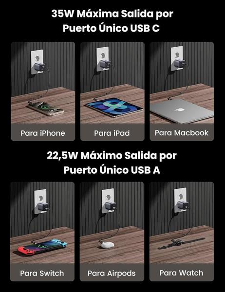 Imagem de Carregador 35W Carga Rápido Usb-C + Usb-A Pd 3.0 Qc 4+/ Pps