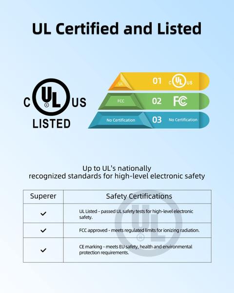 Imagem de Carregador 45W 19,5V 2,31A para Laptop HP 14, 15 e 17 - Certificado UL