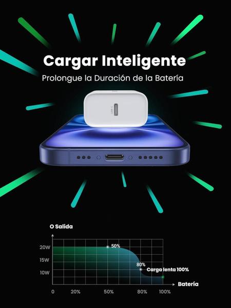 Imagem de Carregador Carregamento Rápido Ugreen 20W Plugue Usb Tipo C