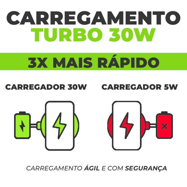 Imagem de Carregador Celular Lehmox Turbo USB Tipo C para Android