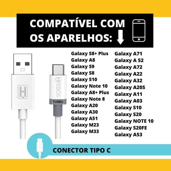 Imagem de Carregador Compativel Galaxy A13 A32 A22 M13 M22 M53 A53 M63