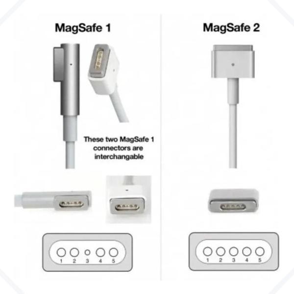 Imagem de Carregador Compativel Macbook Pro Magsafe 2 Air 45w Bivolt T02