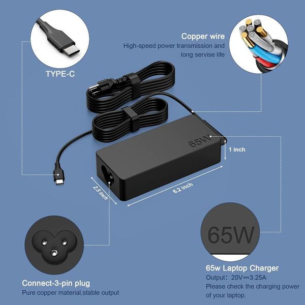 Imagem de Carregador COWOOGMZ 65W USB C para Lenovo ThinkPad X1 X13 T14 T15