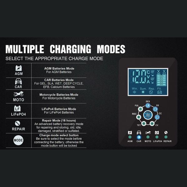 Imagem de Carregador de Bateria Automático 12v-24v10a, Display Digital