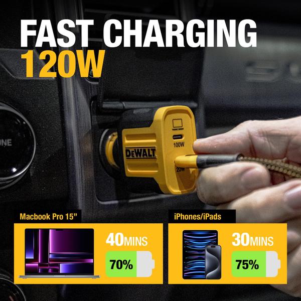 Imagem de Carregador de carro DEWALT USB C 120W 2 portas PD 3.0 Tipo C PPS