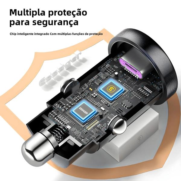 Imagem de Carregador de Carro Essager 30W 5A - USB Tipo C QC PD 3.0 SCP - Carregamento Rápido para iPhone 12/13