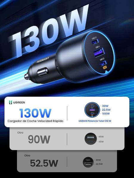 Imagem de Carregador de Carro isqueiro UGREEN 130W ( 3 em 1 ) USB-C + USB-A compatível 100W 65W 45W 33W 25W