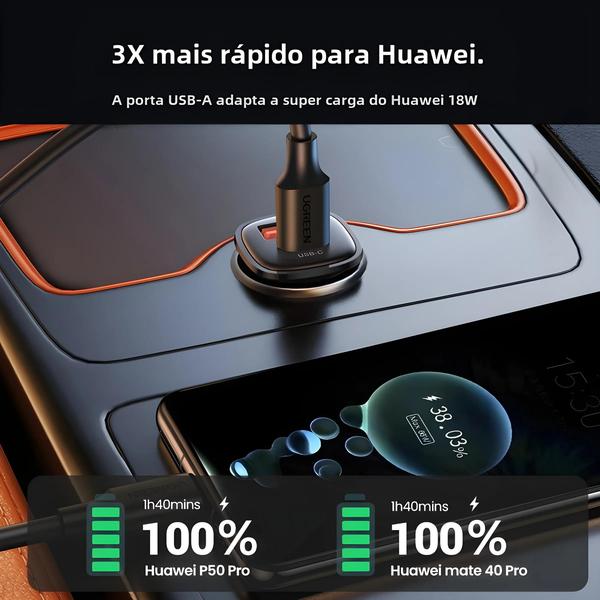 Imagem de Carregador de Carro Rápido Ugreen 30W - USB, QC4.0, QC3.0 e PD Tipo C para iPhone 15 e Xiaomi