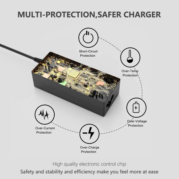 Imagem de Carregador de laptop de substituição 65W USB C para Dell HP Lenovo Asus