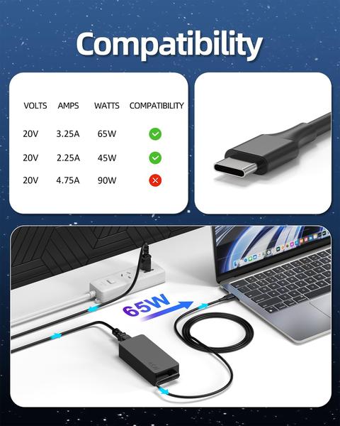 Imagem de Carregador de laptop USB C 65W 45W para Lenovo ThinkPad/Chromebook