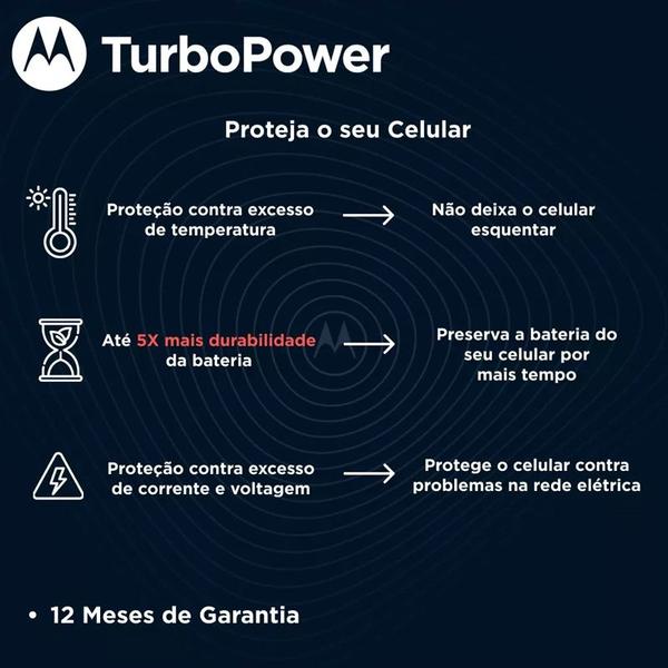 Imagem de Carregador De Parede Motorola Turbo Power 20w Micro Usb - Moto E5 Play, E6 Play, E6 Plus, E6s, E6i, E7 Plus, G4 Play, G5, G8 Power Lite