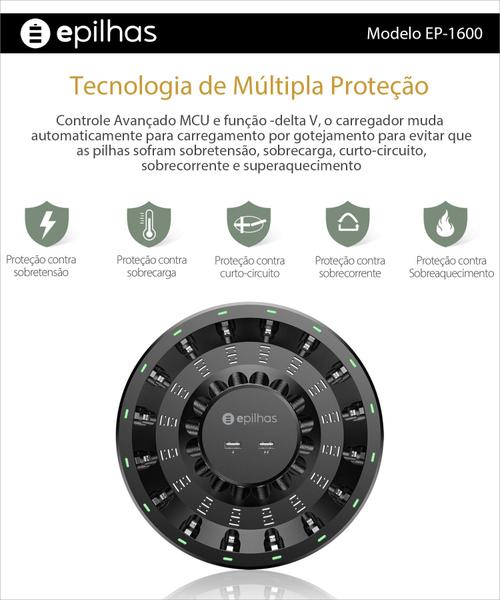 Imagem de Carregador EP-1600 com 16 pilhas AA da Fujitsu Standard