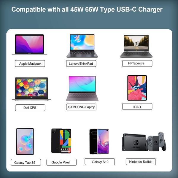 Carregador GELINTO 65W USB C para Lenovo Thinkpad/Chromebook/Yoga Imagem de Carregador GELINTO 65W USB C para Lenovo Thinkpad/Chromebook/Yoga