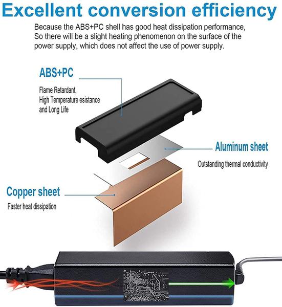 Imagem de Carregador JOOYIW 45W USB C para Lenovo Chromebook 300e 100e 500e