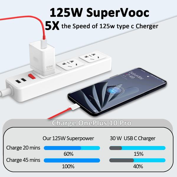 Imagem de Carregador Kowokol 125W Superfast Warp Type-C para OnePlus