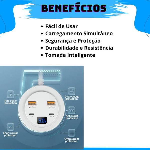 Imagem de Carregador Múltiplo De Mesa Universal 4 Portas Usb e Tipo C Prático e Portátil