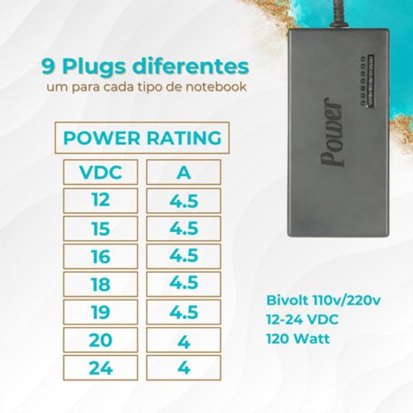 Imagem de Carregador Notebook Bivolt 120w Compatível Com Acer x451