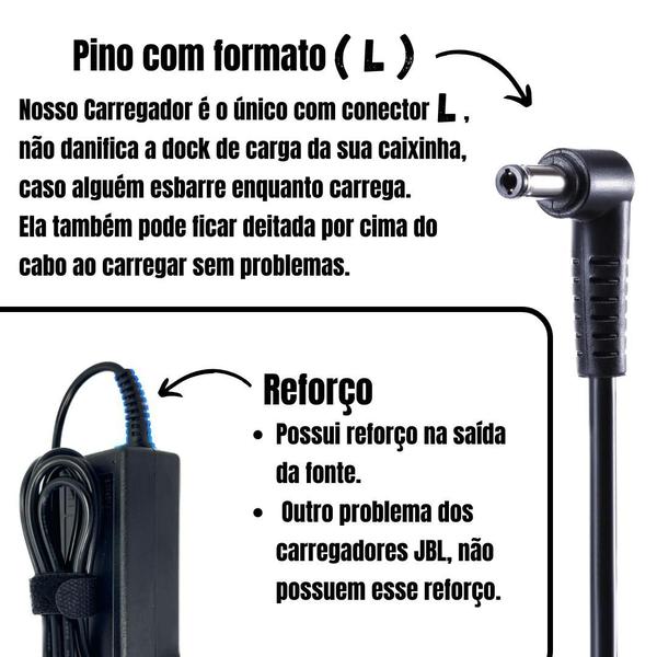 Imagem de Carregador Para Caixa De Som Extreme 1 E 2  Boombox 1 E 2 /2