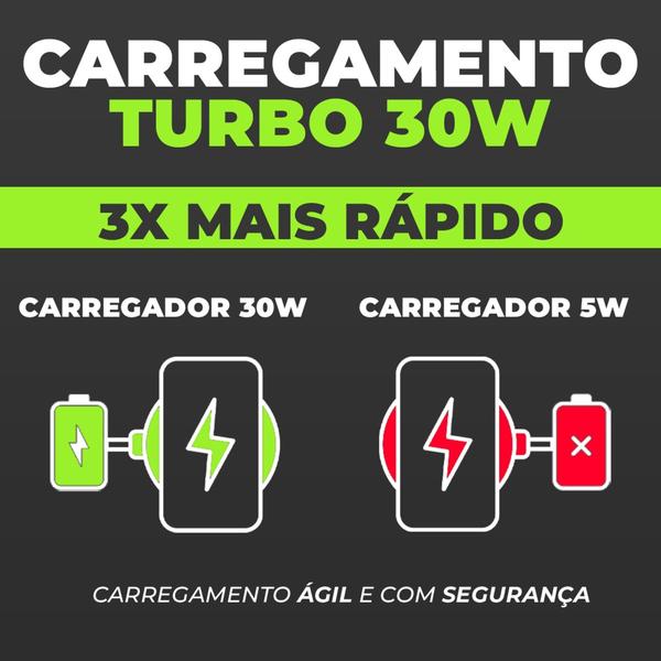 Imagem de Carregador Para Samsung Turbo 30w A20 A21 A30 A50 A70 A80