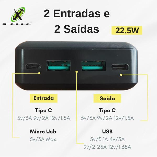 Imagem de Carregador Portátil Power Bank Turbo 20.000mAh 3 em 1 IOS, Tipo C, Micro Usb